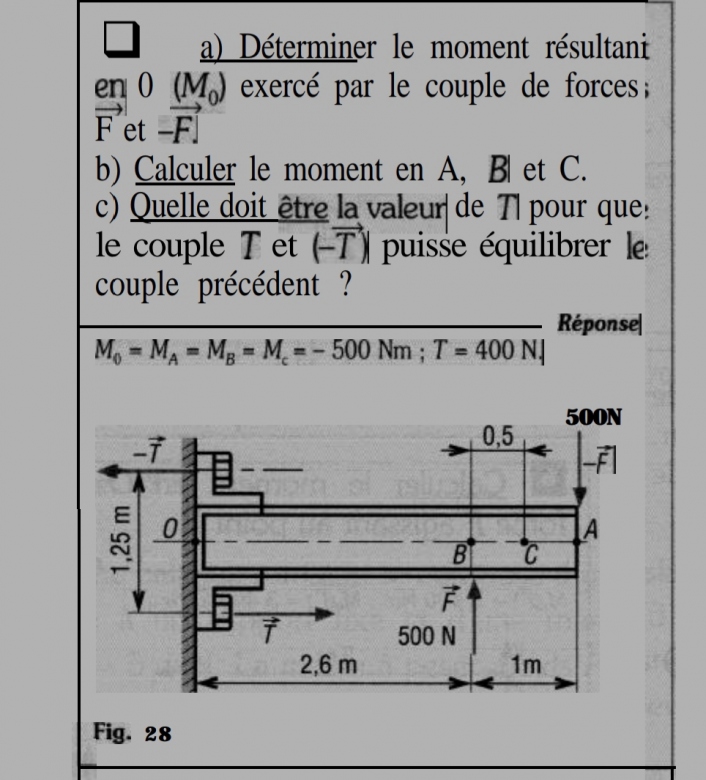 Mecanique appliqu