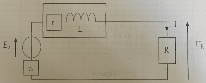 lectricit 