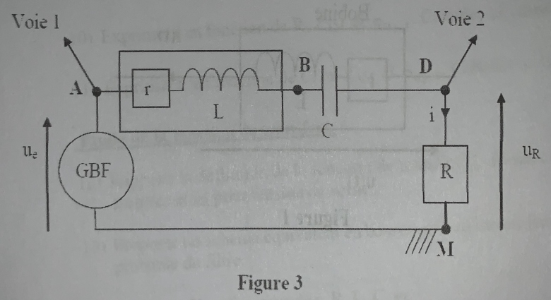 lectricit 