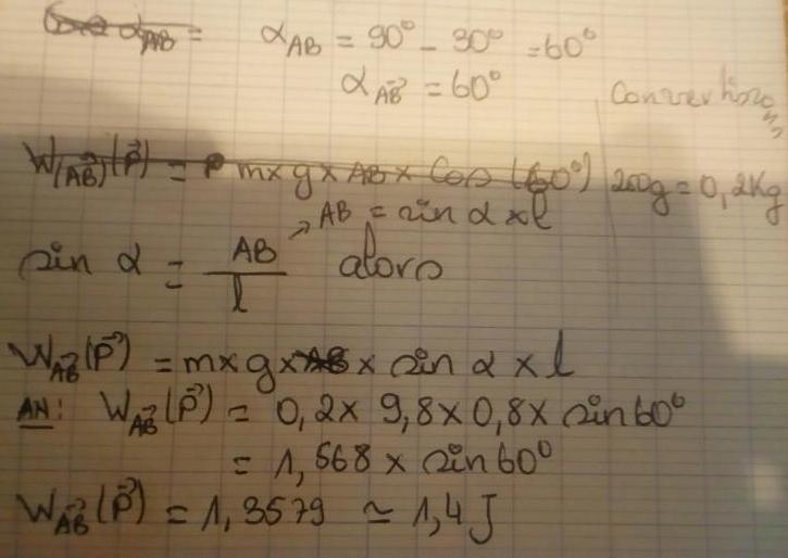 Application au cas particulier du poids