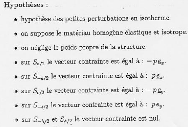 Pression sur une plaque