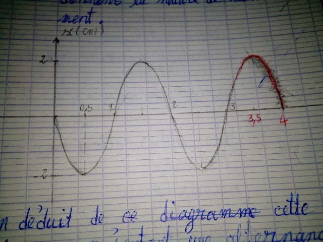 cinmatique