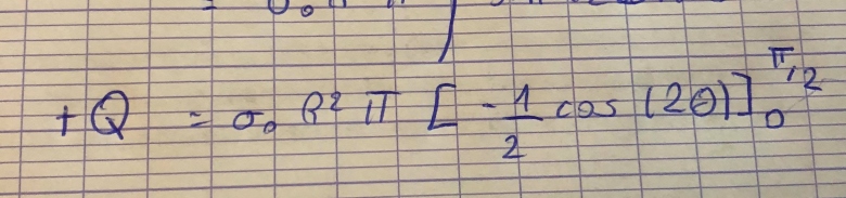 Diple lectrique dans une sphre