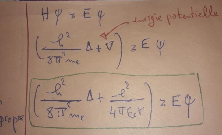 l\'quation de Schrdinger