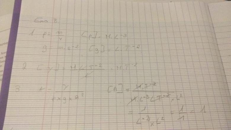 Forme des gouttes 