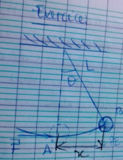 Pendule avec force d\'impulsion