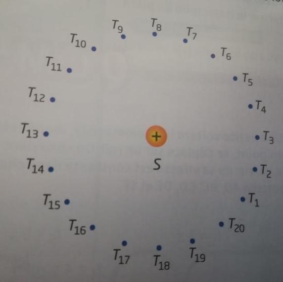 vecteur exercice seconde corrigé mathématiques