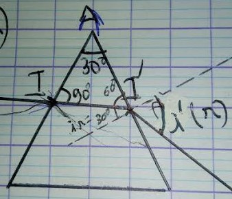 Optique gometrique (prisme)