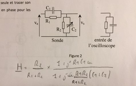 Fonction de transfert sonde