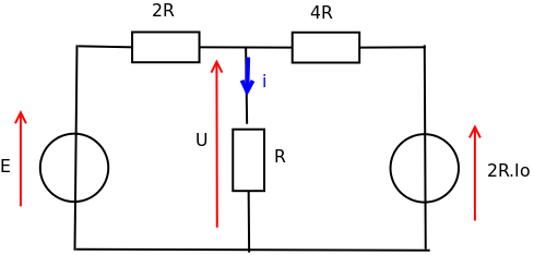 lectricit