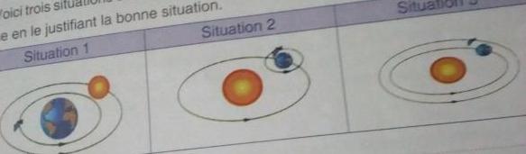 interaction gravitationnelle
