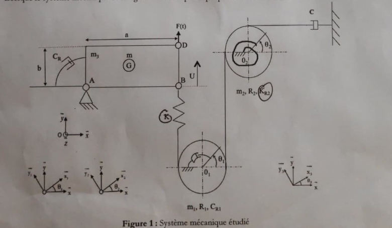 Equation de Lagrange mcanique vibratoire