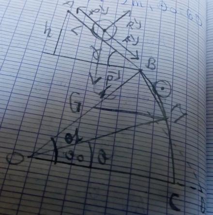 Travail du poids