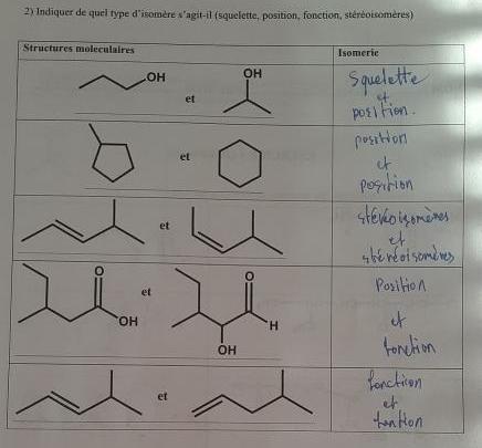 Chimie organique