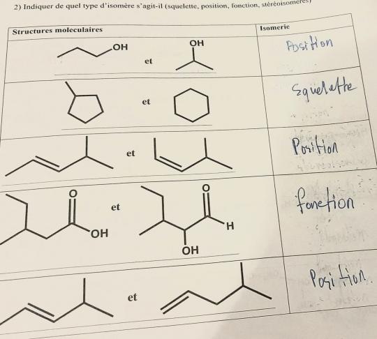 Chimie organique