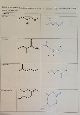Chimie