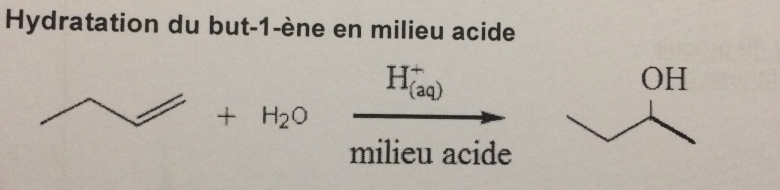 Deux moyens de synthse et une vrification 