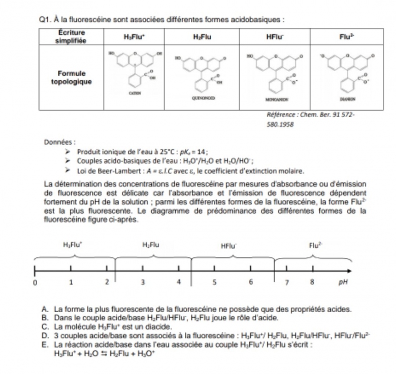 Chimie Acide et Base