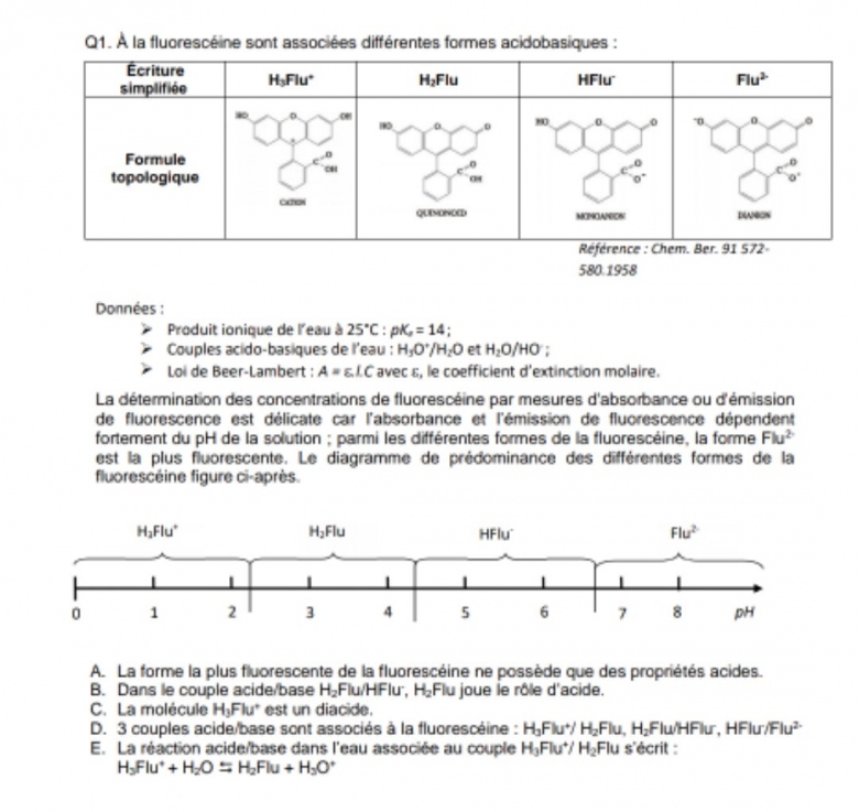 Chimie Acide et Base