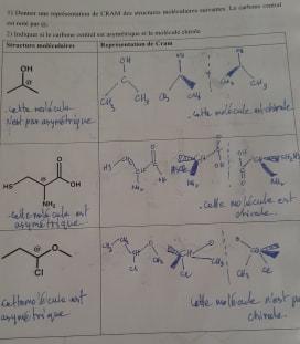 Chimie