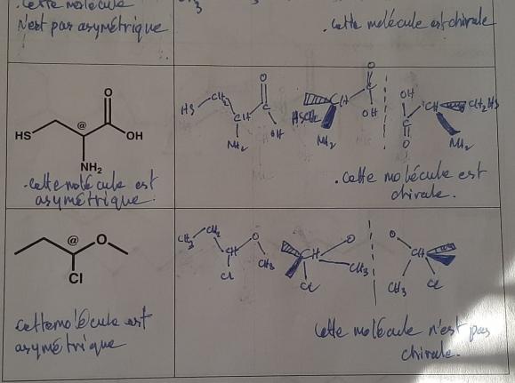 Chimie