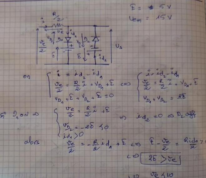Diode tude
