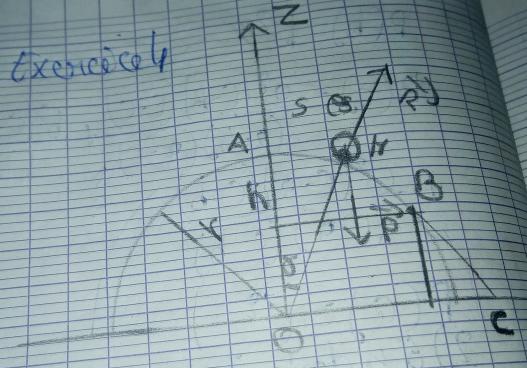 Mouvement circulaire