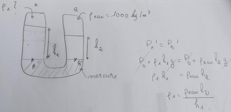 Tube en U  hydrostatique