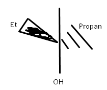 Nomenclature