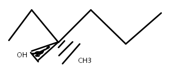 Nomenclature