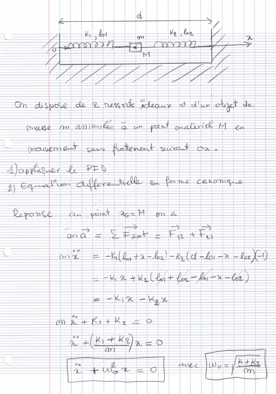 mecanique du point