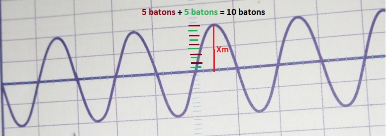 oscillations mcaniques libres 4