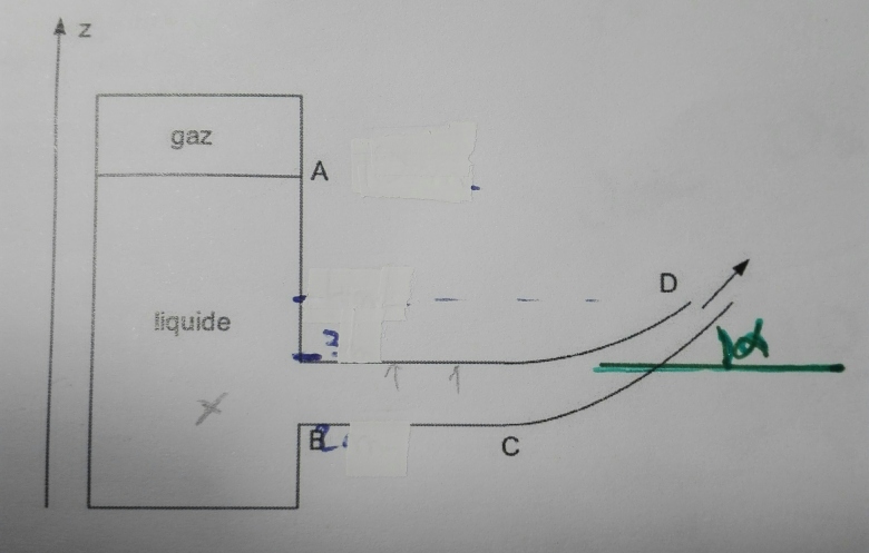 Pression tube