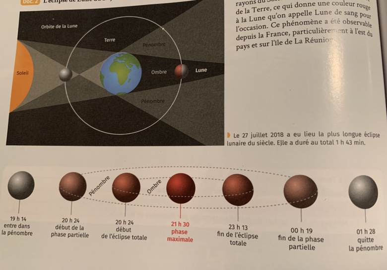 Exercice Terre forme sphrique m