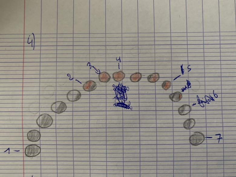 Exercice Terre forme sphrique m