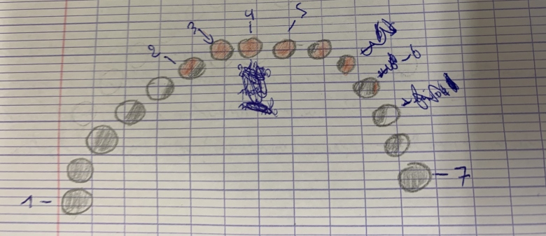 Exercice Terre forme sphrique m