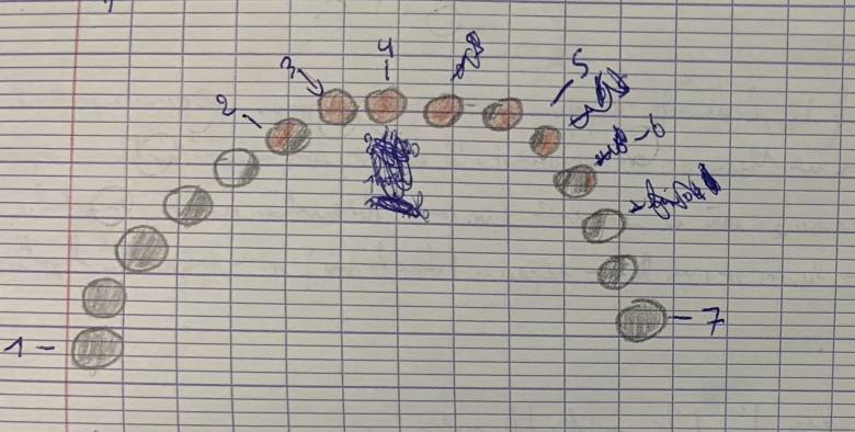 Exercice Terre forme sphrique m