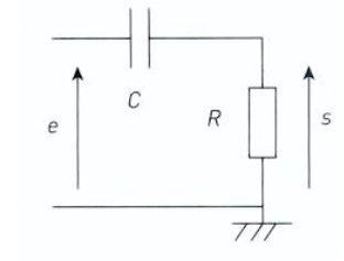 Equivalent numrique d\'un circuit R C