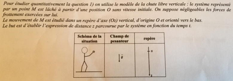 Etablir les quations horaires du mouvement | La bille lche