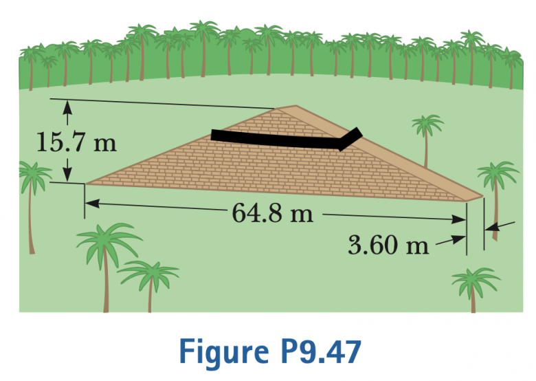 Centre d\'inertie