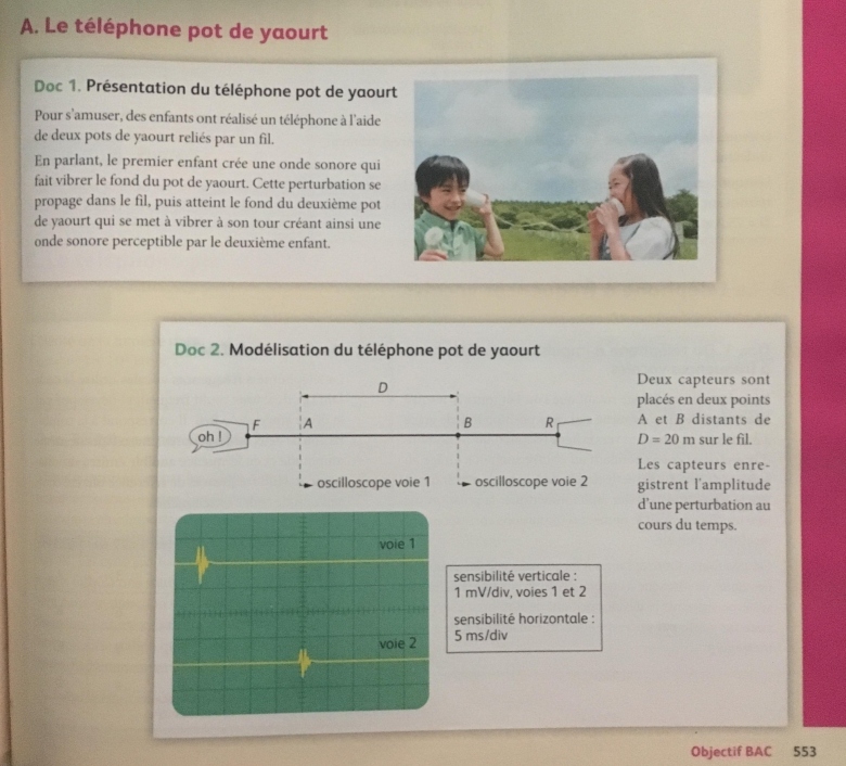 DM : Autour du tlphone