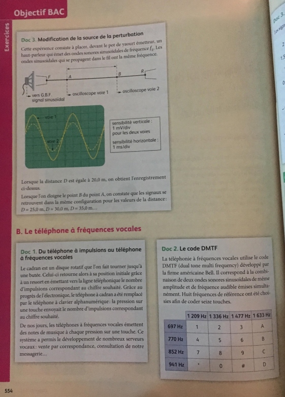 DM : Autour du tlphone