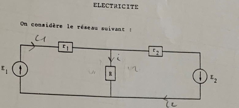 Electricit