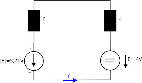 Electricit