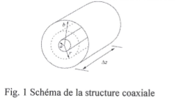 Champs des vecteurs lectriques et magntiques