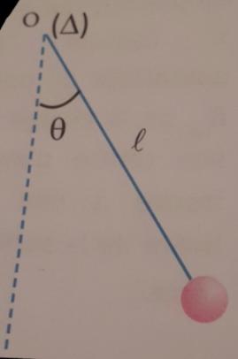 nergie potentielle de pesanteur et nergie cintique