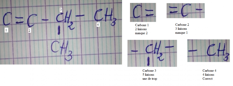 Nomenclature des  Alcnes