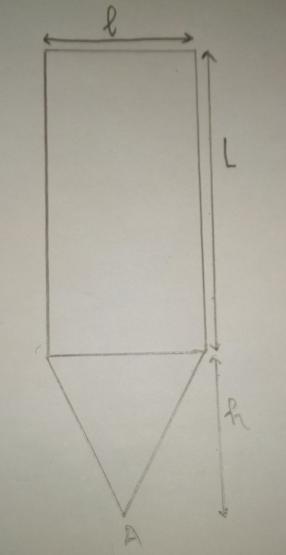Cintique du solide indformable