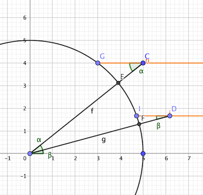 Exercice de physique sur la triangulation 