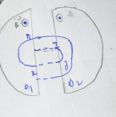 mouvement d une particule charge dans un champ magntique 